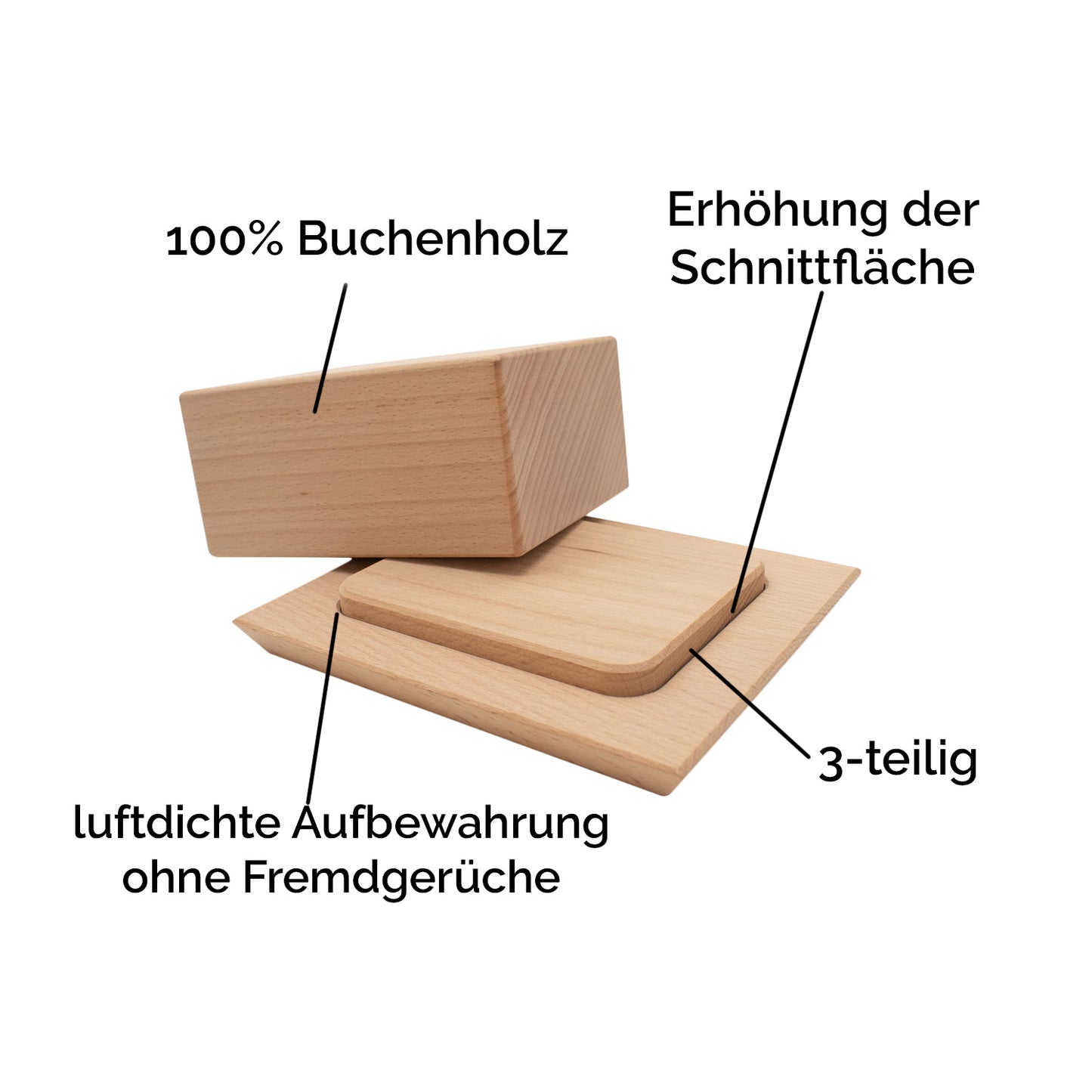 Butterdose ‘Breakfast’ aus 100% unbehandeltem Buchenholz | für 250 g Butterwürfel | 3-teilig | umweltfreundlich und robust | Made in Austria