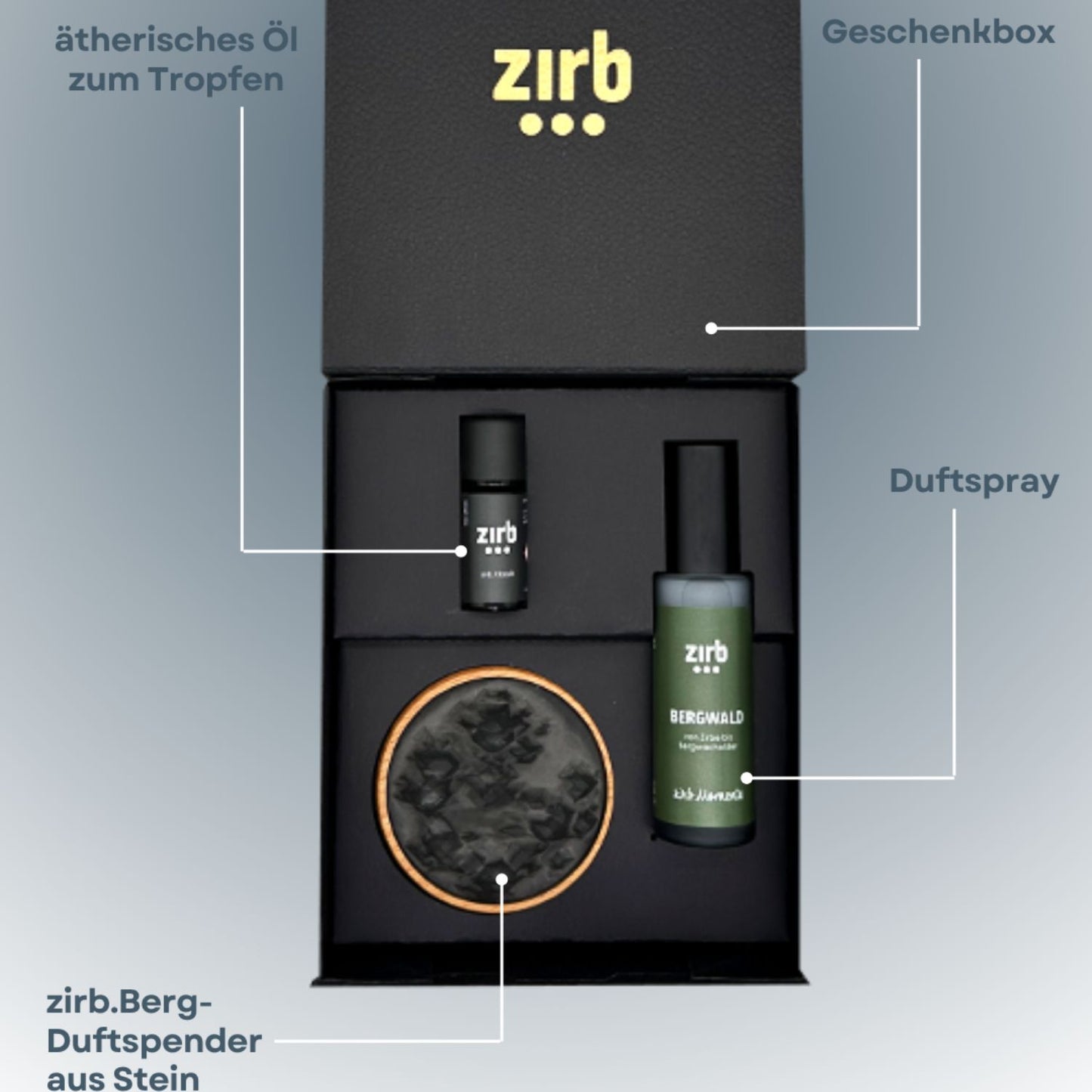 Geschenkebox 'Bergerlebnis' | Raumspray 'Bergwald' 50 ml | ätherisches Öl 'Klassik' 10 ml | Duftspender Stein | Made in Austria