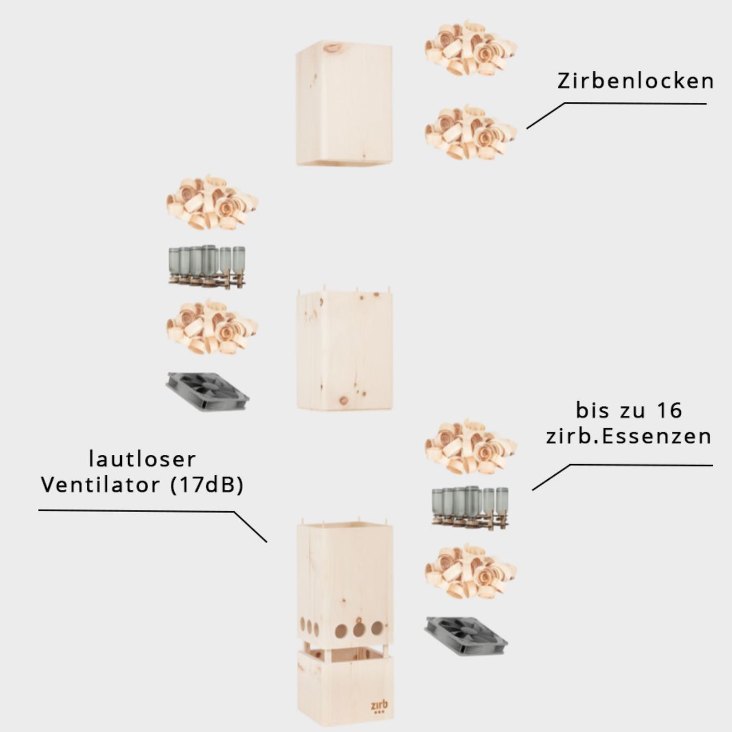 Raumlüfter 'Bergluft' | 4 x Essenz-ÖL 30 ml | Zirbenlocken 1500 g | L 22 x B 22 x H 120 cm | bis 100 m² | Zirbenholz | Netzstecke inkl. Kabel | Made in Austria