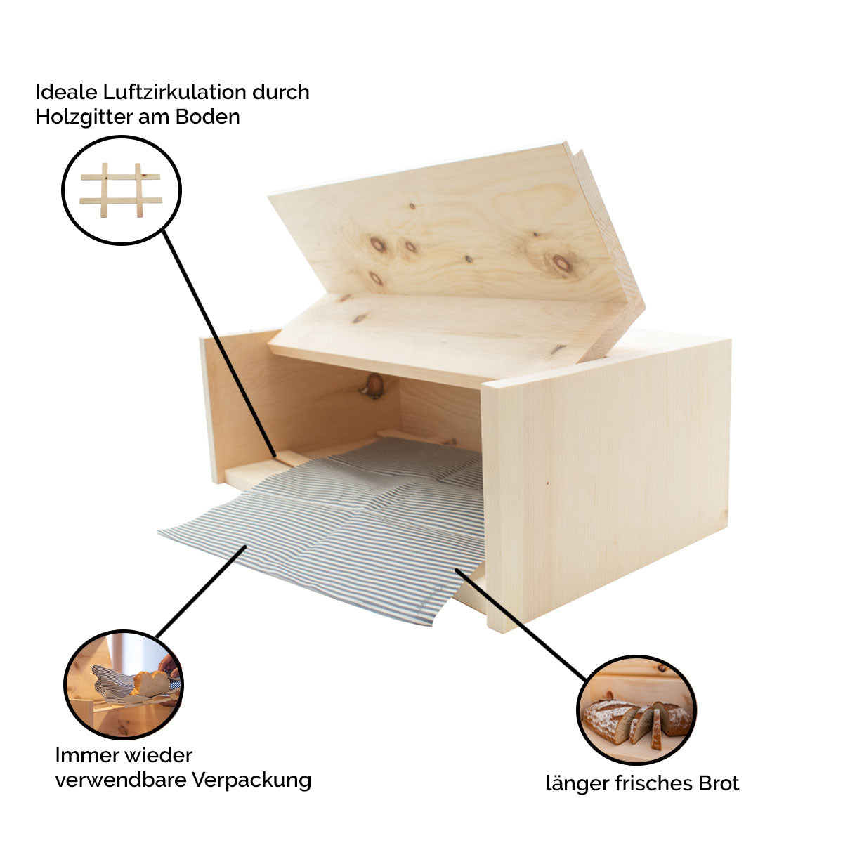 geöffnete Brotbox aus Zirbenholz für die perfekte Brotaufbewahrung, mit Holzgitter und Leinentuch.