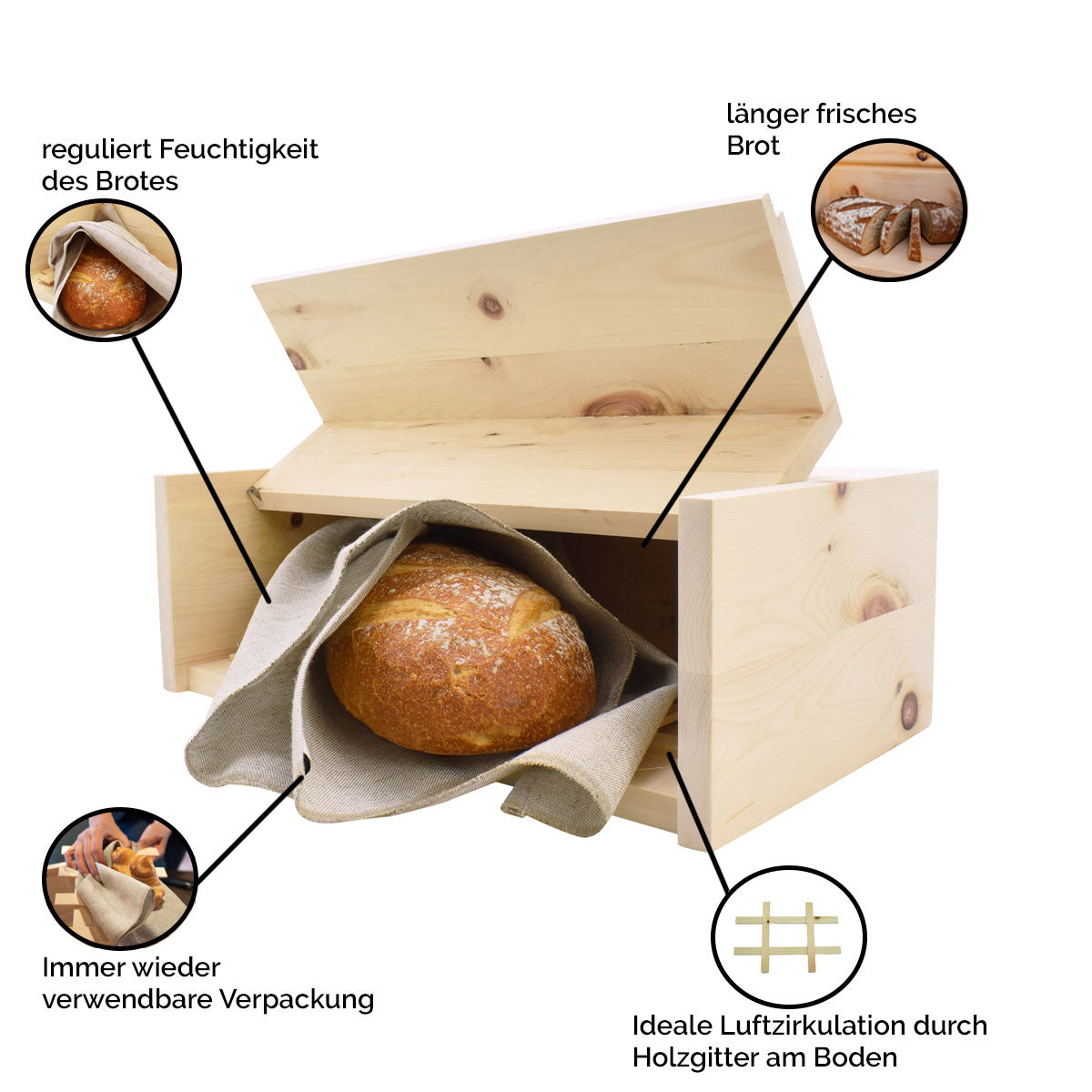 Brotbox aus Zirbenholz für die perfekte Brotaufbewahrung, mit Holzgitter und einem Brot im Leinentuch.
