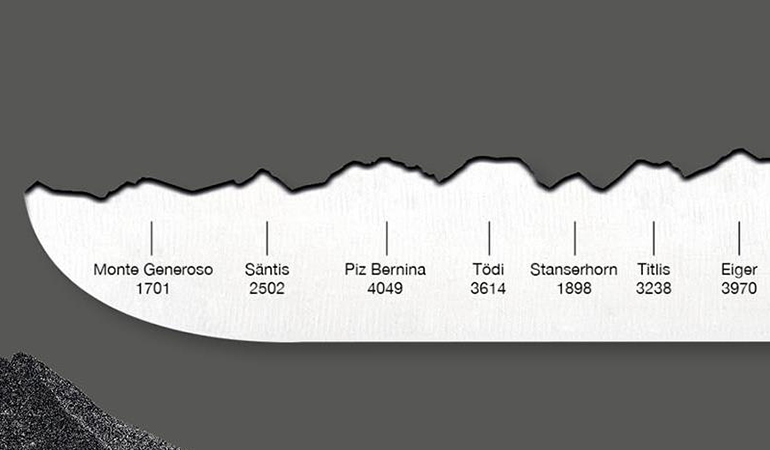Brotmesser 'Best of Switzerland' | mit Panoramaschliff | handgemacht | Aus Rockwell-Stahl mit Nussholzgriff | Made in Switzerland