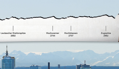 Brotmesser 'Zugspitze' - mit Panoramaschliff