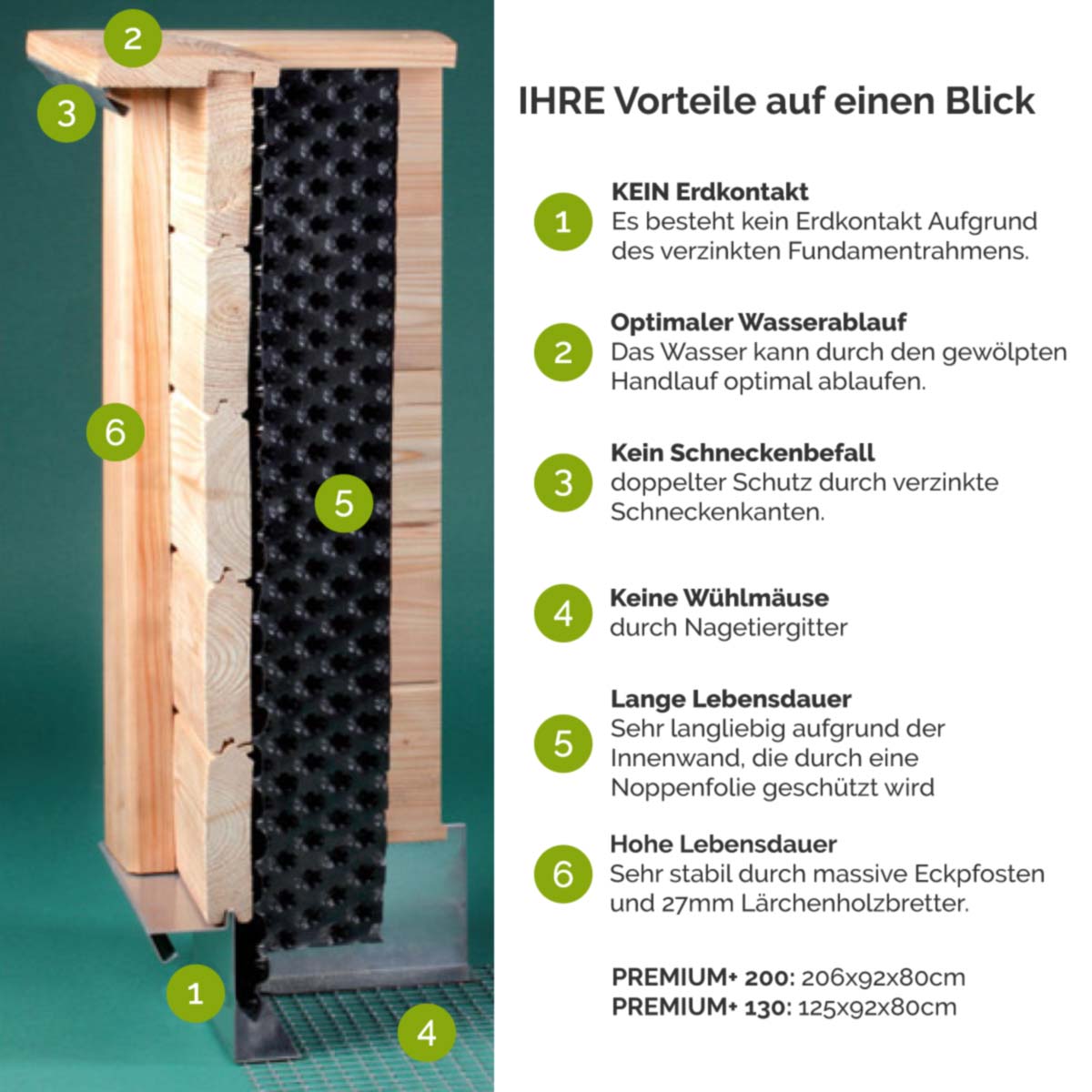 Hochbeet 'Simple Light' | massive Gebirgslärche | : 127 x B 80 x H 74 cm | mit oder ohne Schneckenkante | inkl. Noppenfolie