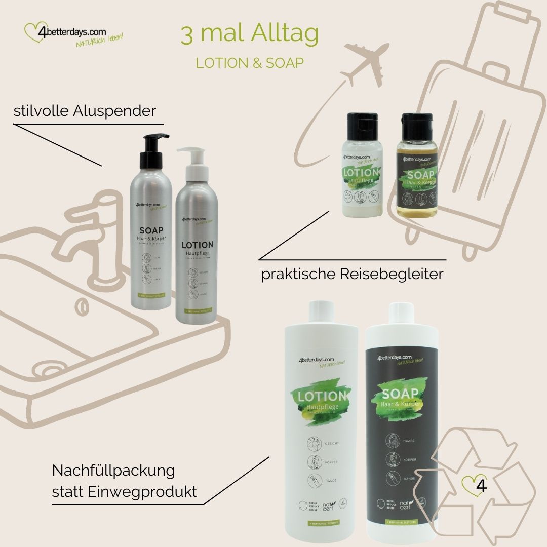 Naturliche Seife für Körper, Haar & Hände | Refill-Reinigungspflege | für Groß und Klein | Probe- und Reise-Spender | 30 ml | für Beauty Bag | Hergestellt in Österreich