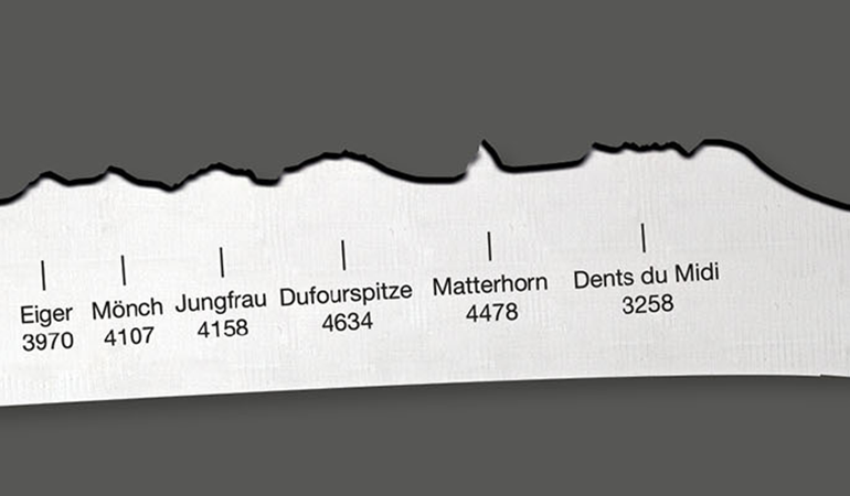 Universalmesser 'Best of Switzerland' | mit Panoramaschliff der Schweizer Berge | Holzgriff | Made in Switzerland