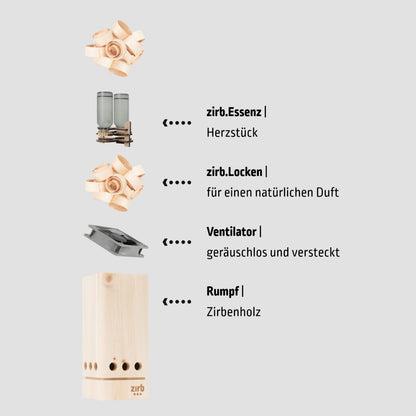 4BDZI8510