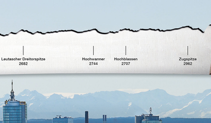 Brotmesser 'Zugspitze' | mit Panoramaschliff | handgemacht