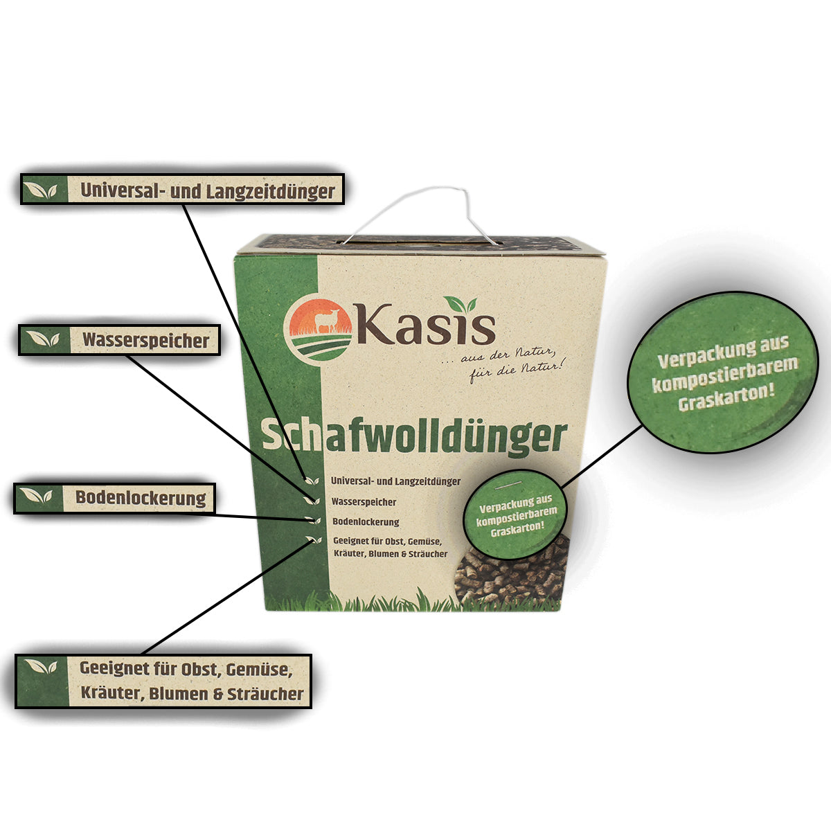 Schafwollpellets | organischer Dünger | 3 kg